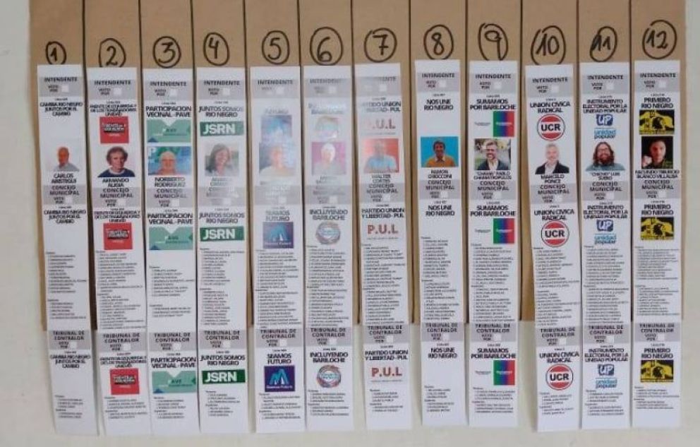 Boleta Única: así quedó el orden de partidos para las elecciones en Bariloche
