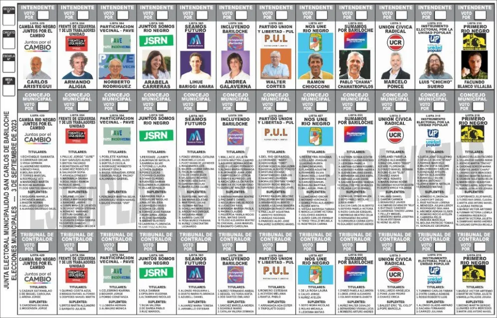 Oficializaron la boleta única para las elecciones municipales 