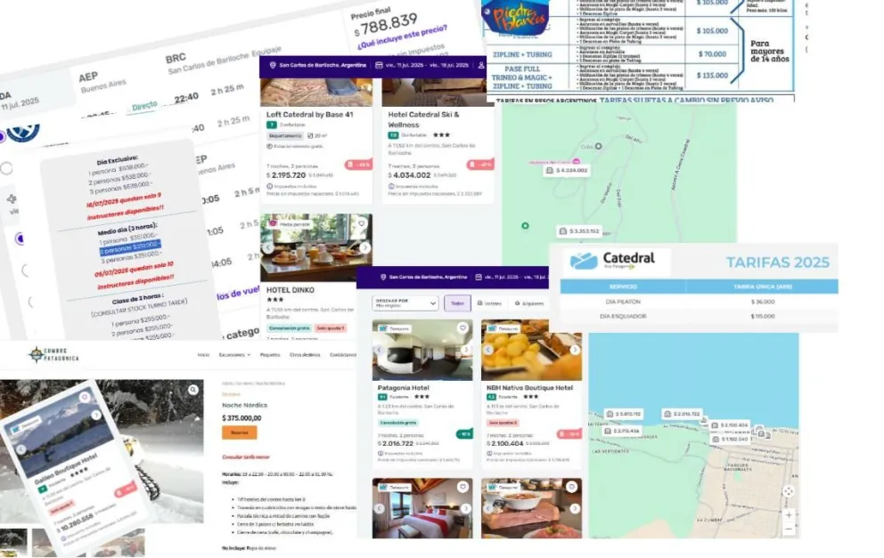 Los precios de vacacionar en Bariloche este invierno 2025. Foto: ilustrativa.