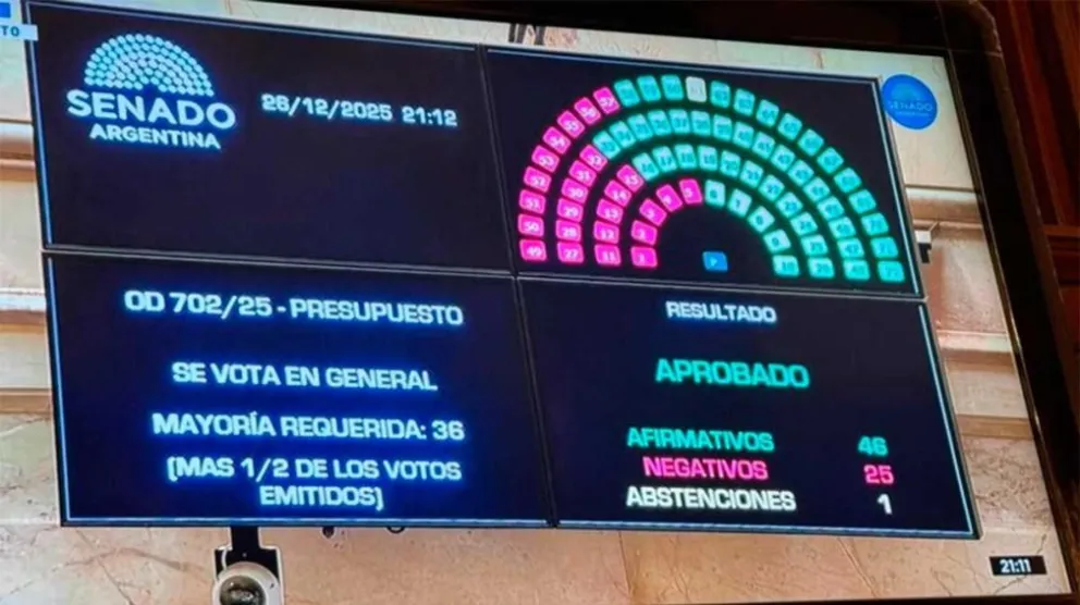 El presidente celebró en redes la aprobación del proyecto. 