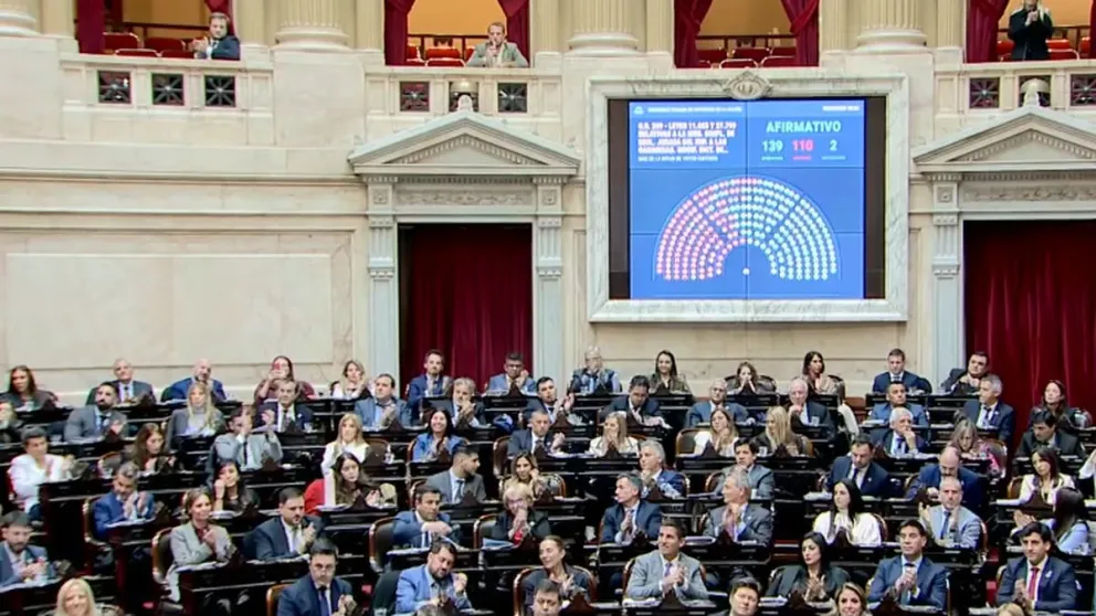 El oficialismo logró el apoyo de bloques como el PRO, la UCR, el MID y diversas bancadas provinciales.